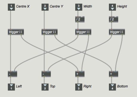 patch-7-044-convert-coords